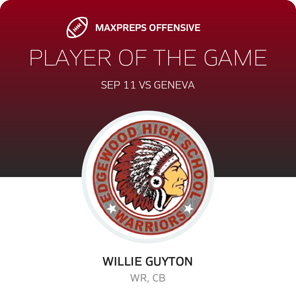 Players of the Game
