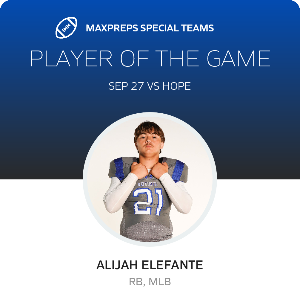 Players of the Game