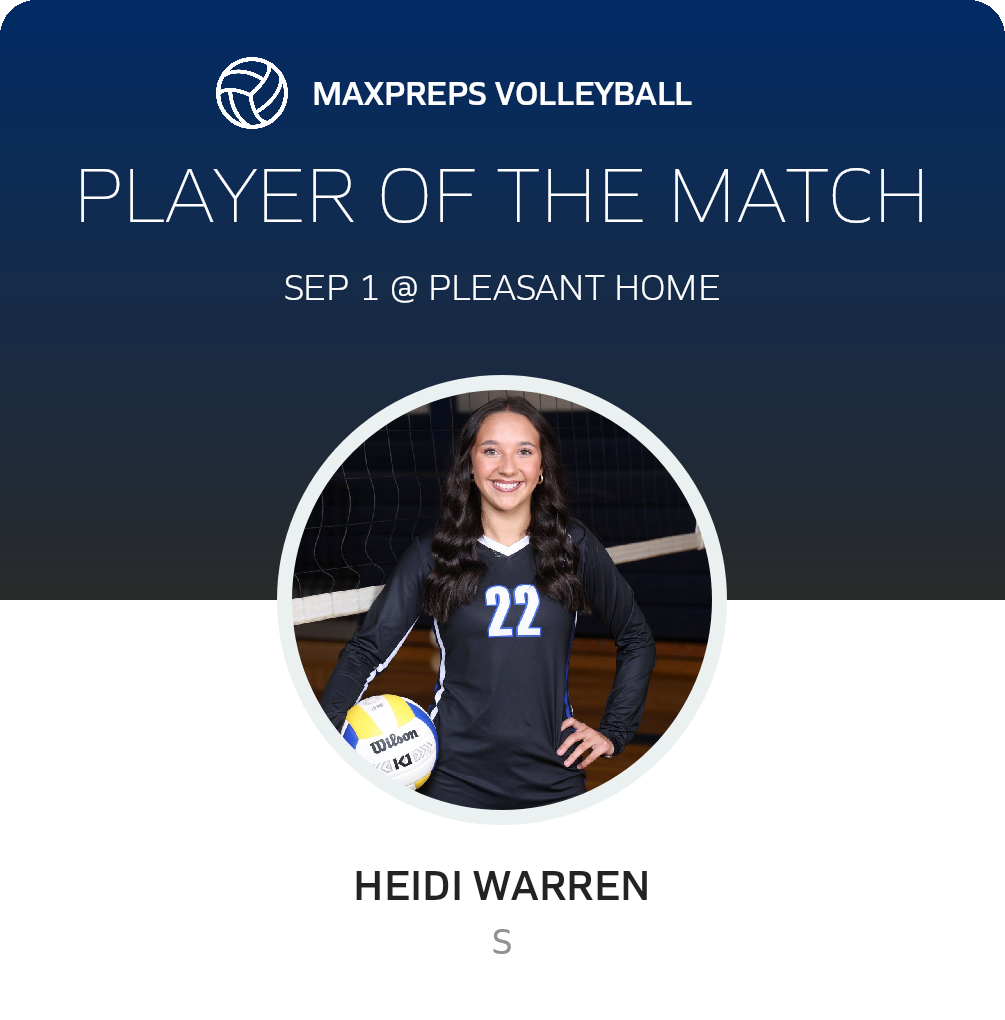 Player of the Match