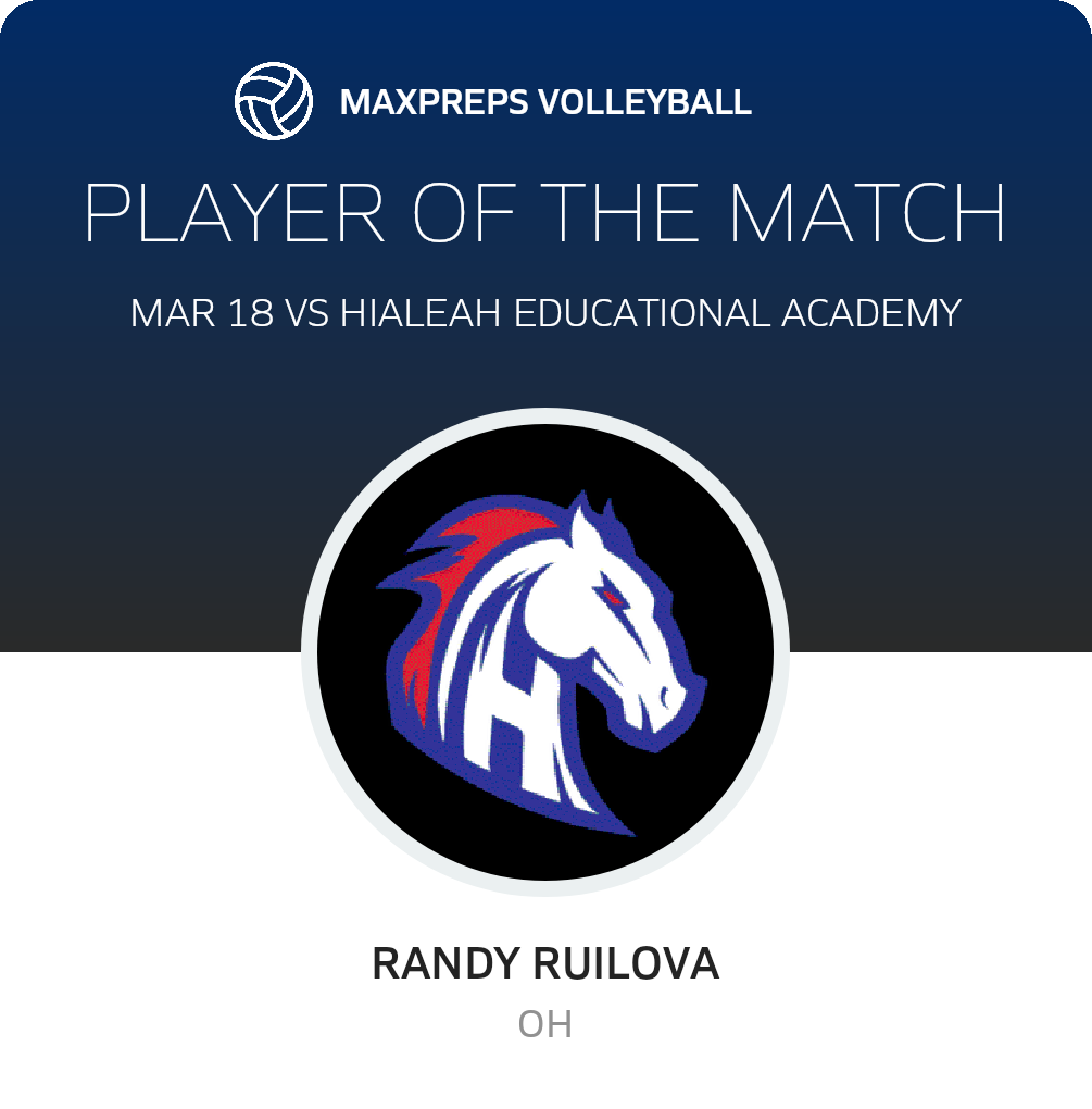 Player of the Game