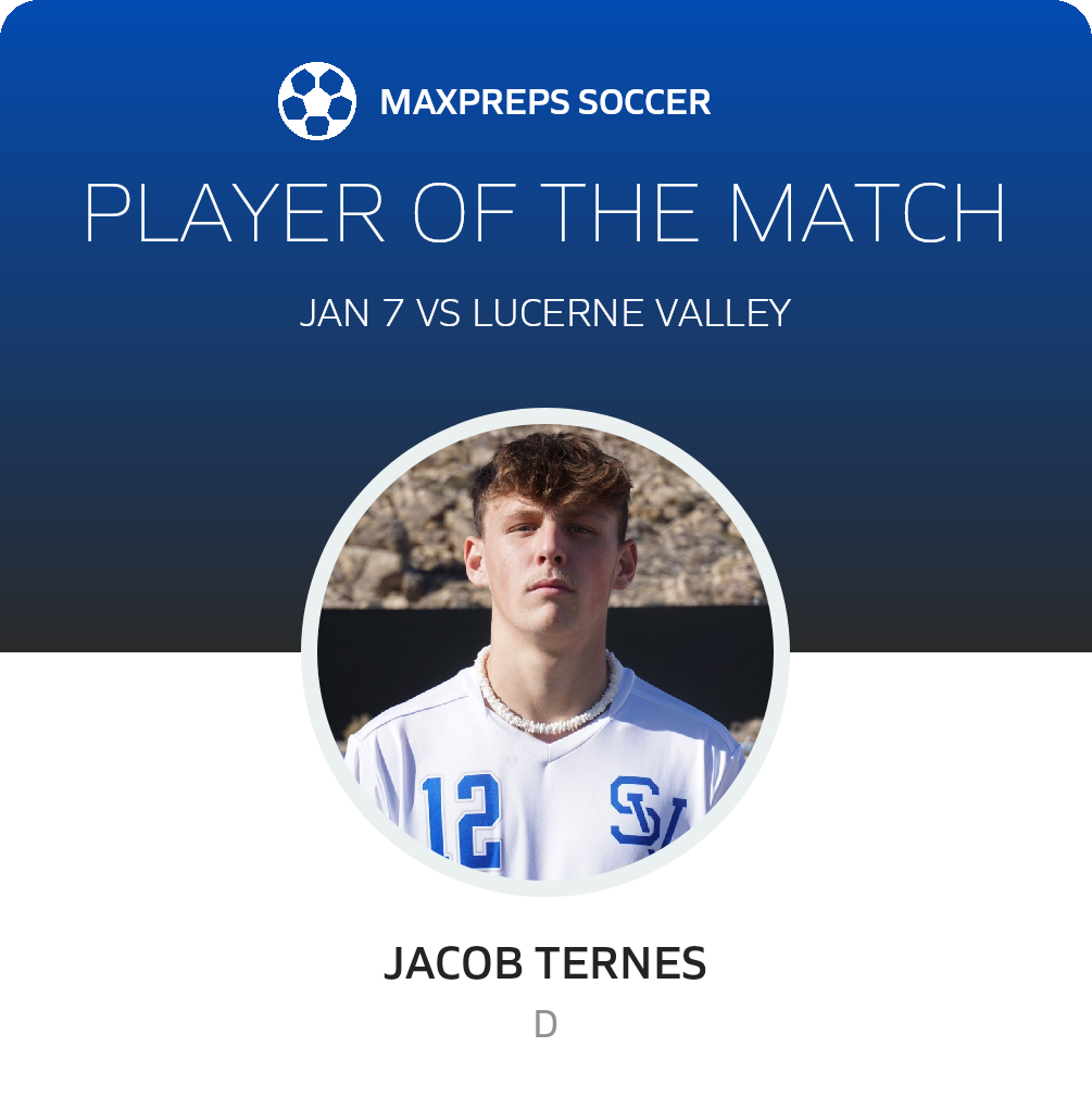 Player of the Match