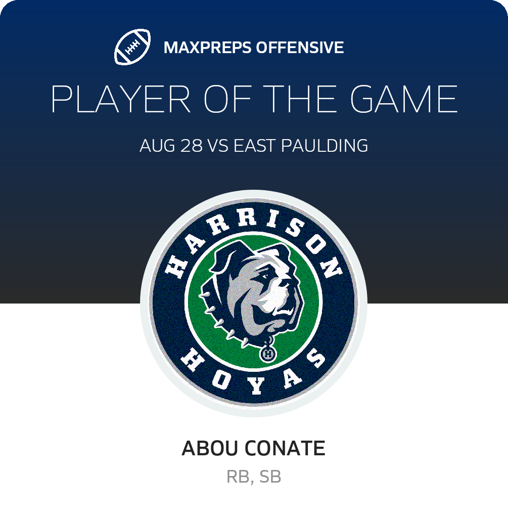 Players of the Game