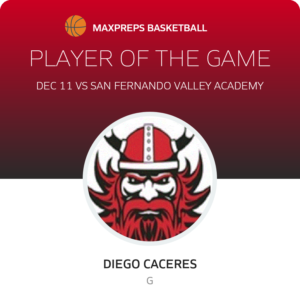 Player of the Game