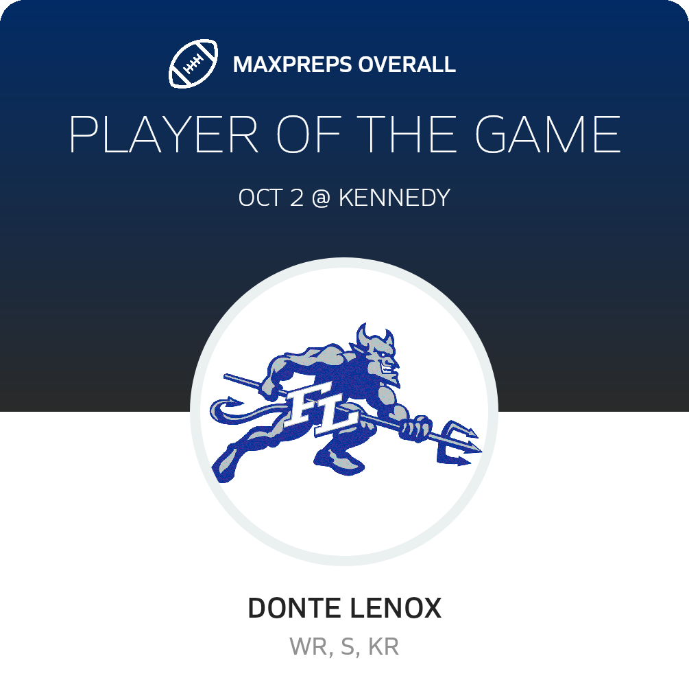 Players of the Game