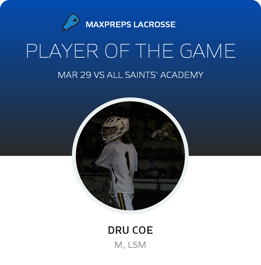 Player of the Game