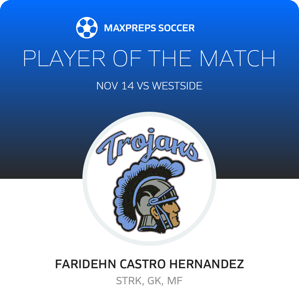 Player of the Match