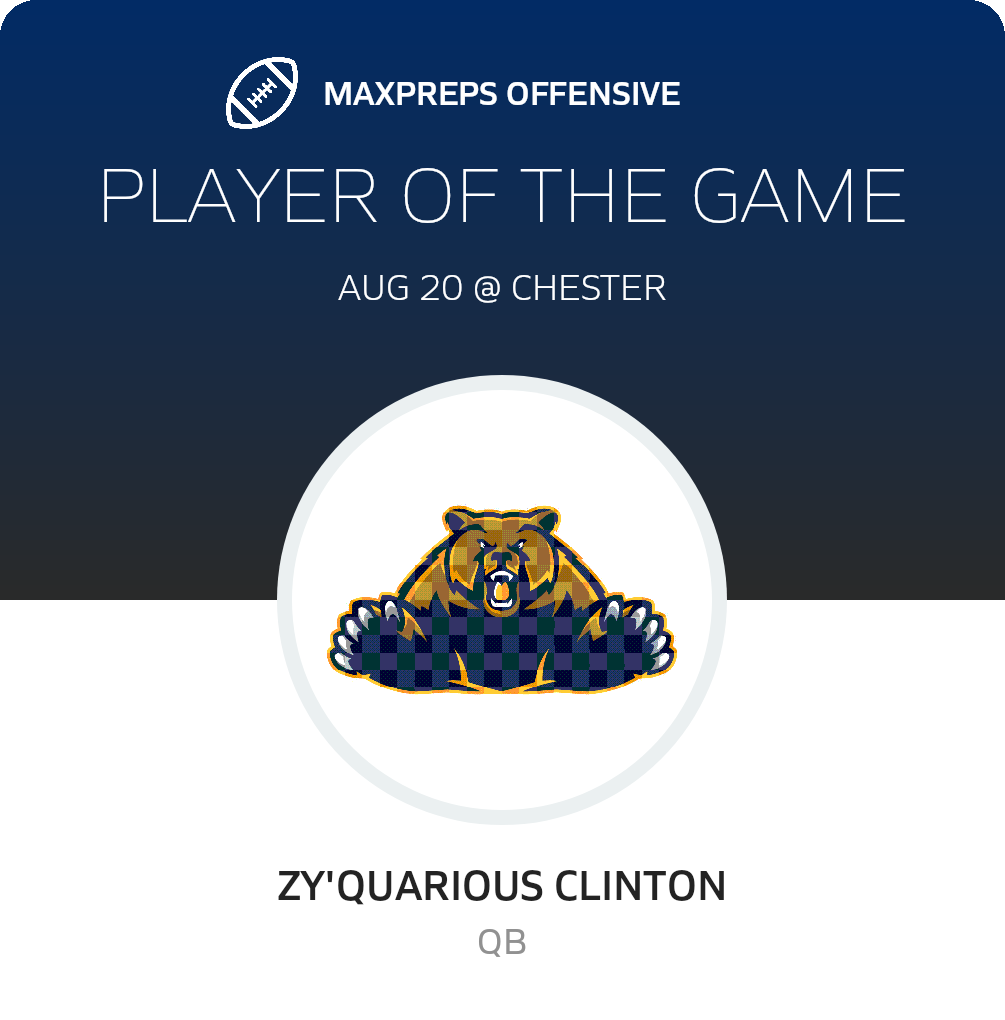 Players of the Game