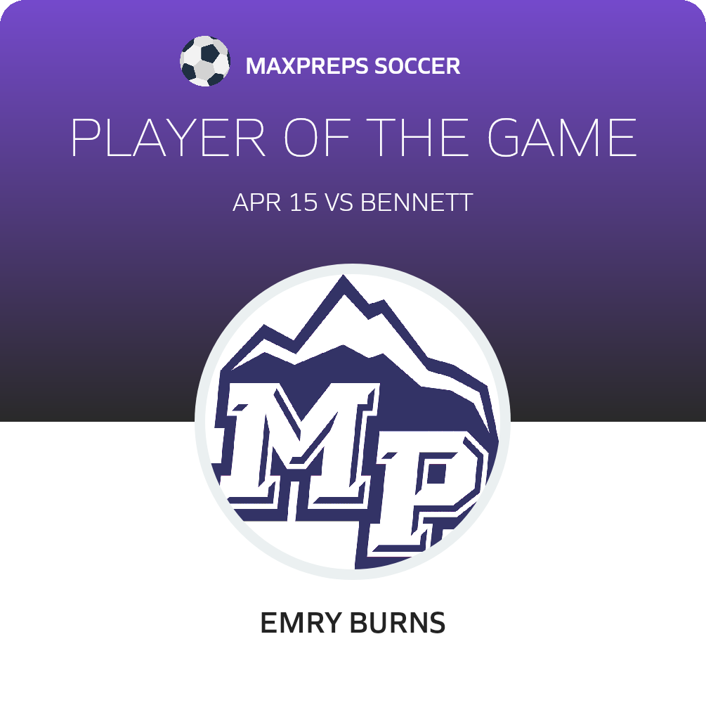 Player of the Game