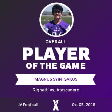 Player of the Game