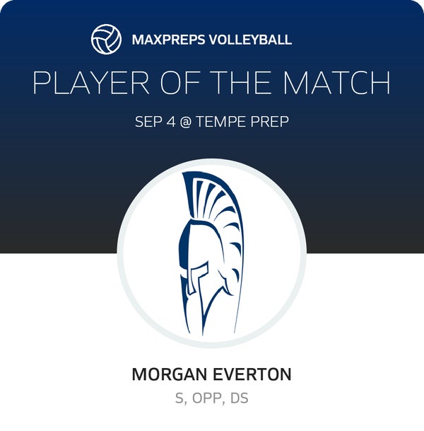 #4 Morgan Everton Player of the Game badge