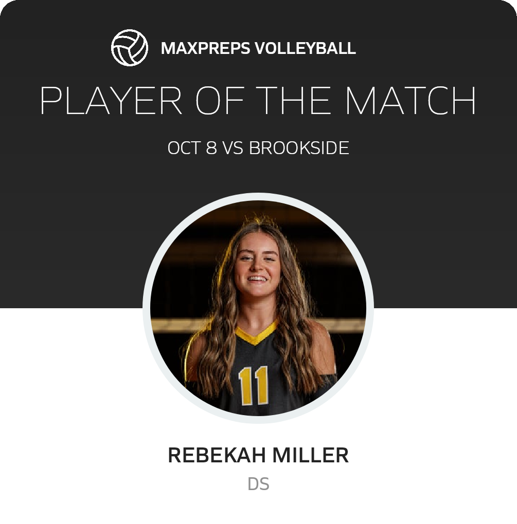 Player of the Match