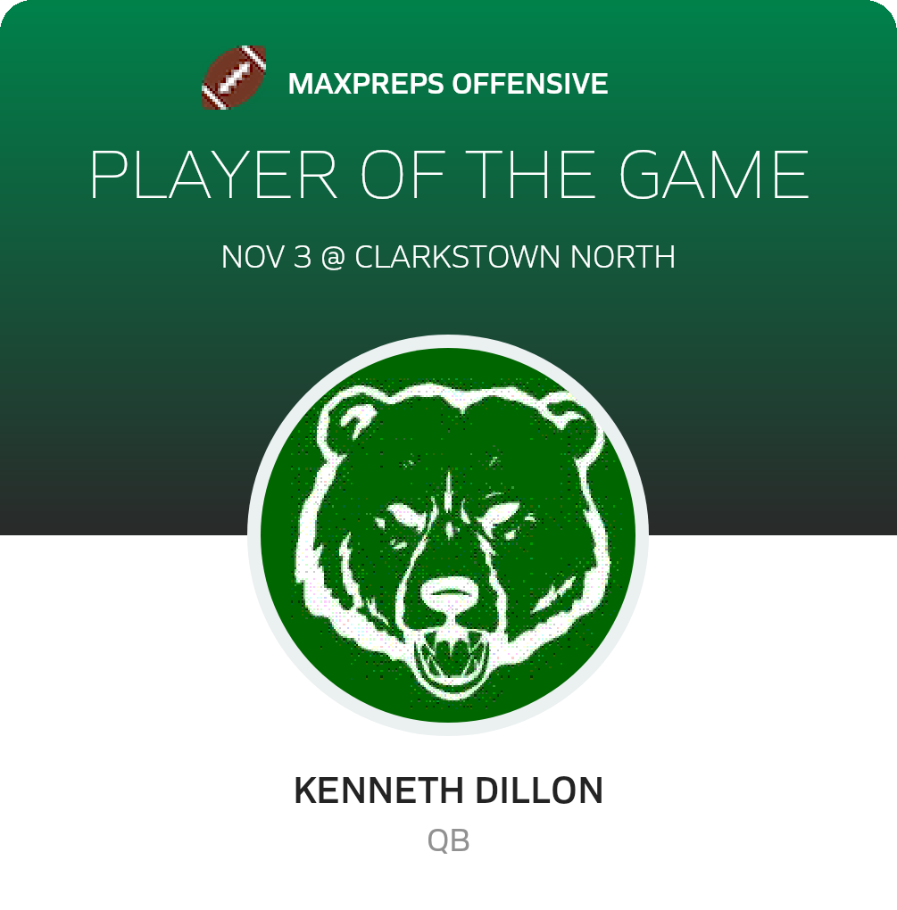 Player of the Game