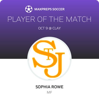 Player of the Match