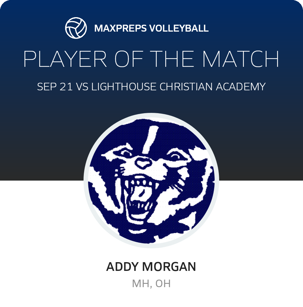Player of the Match