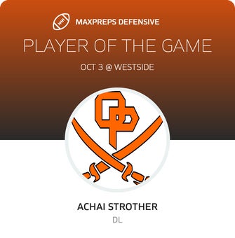 Players of the Game