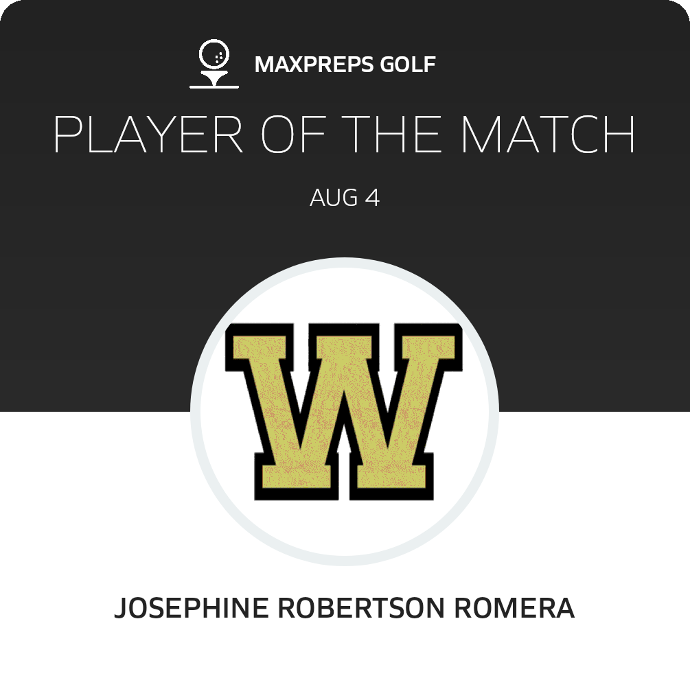 Player of the Match