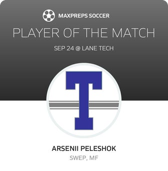 Player of the Match