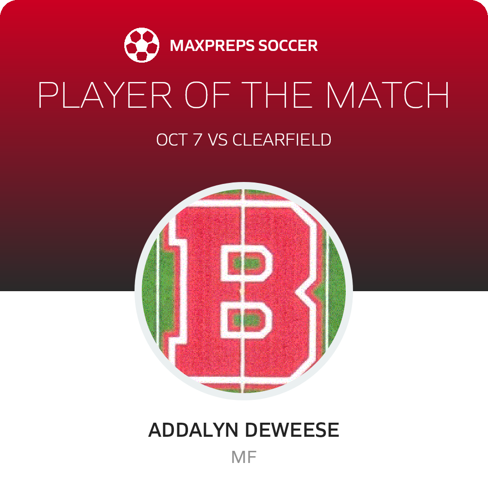 Player of the Match