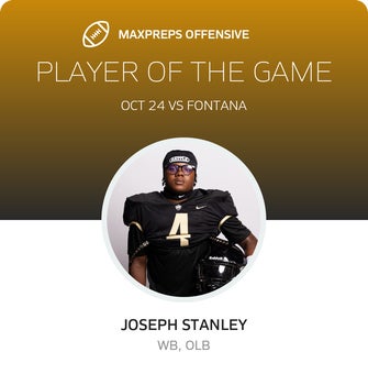 Players of the Game