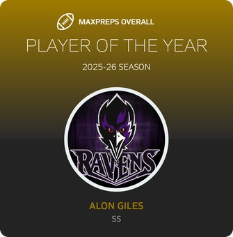 Players of the Year