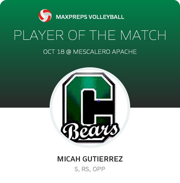 #11 Micah Gutierrez Player of the Game badge