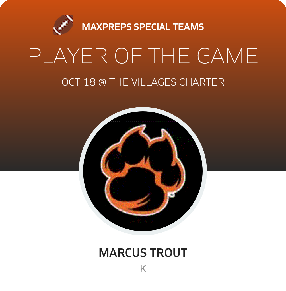 Player of the Game