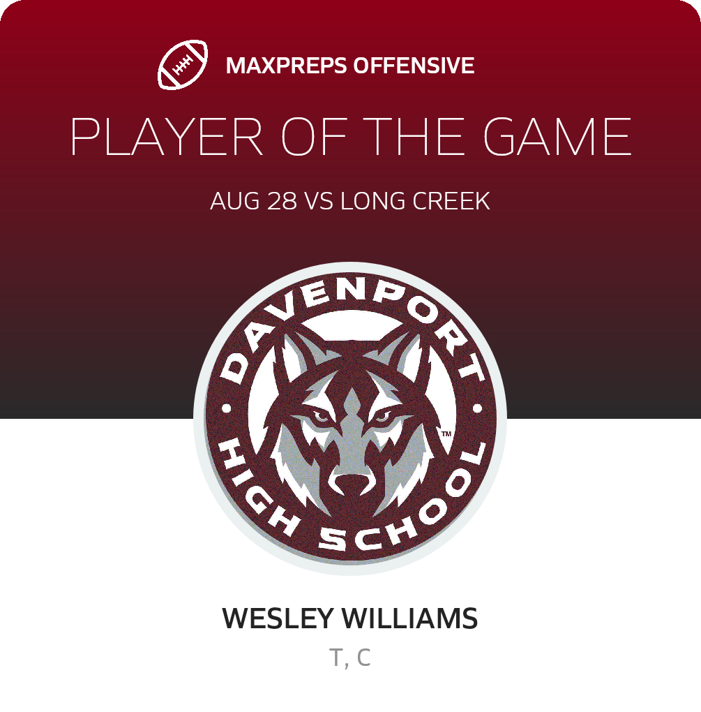 Players of the Game