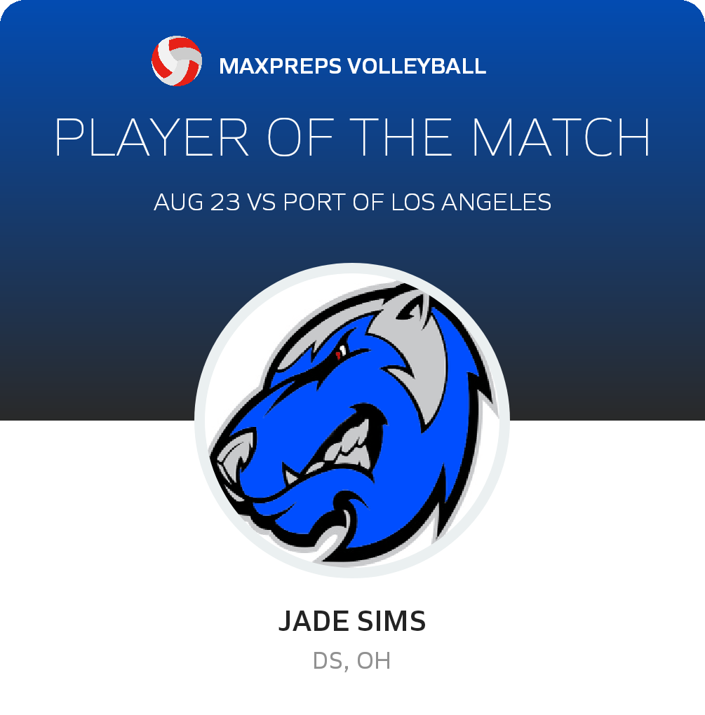 Player of the Game
