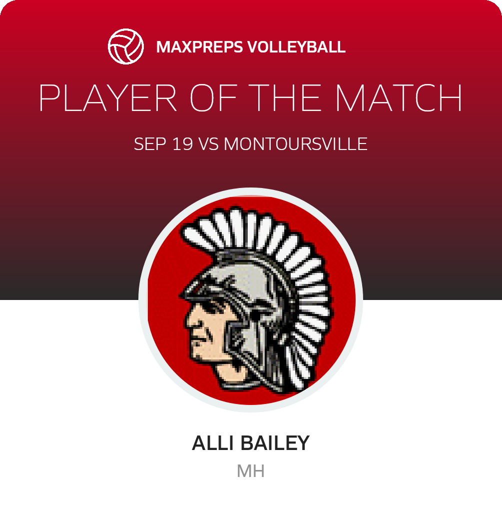 Player of the Match