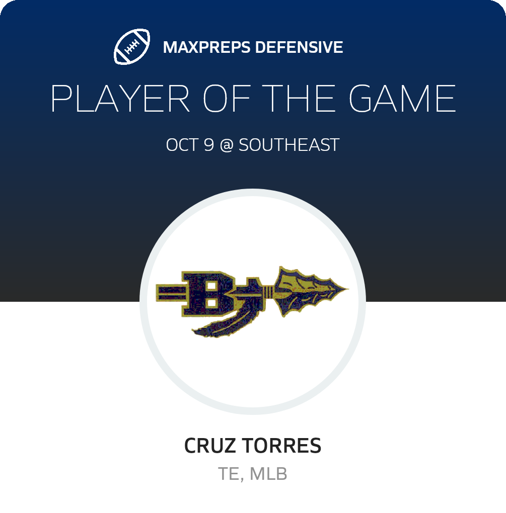 Players of the Game