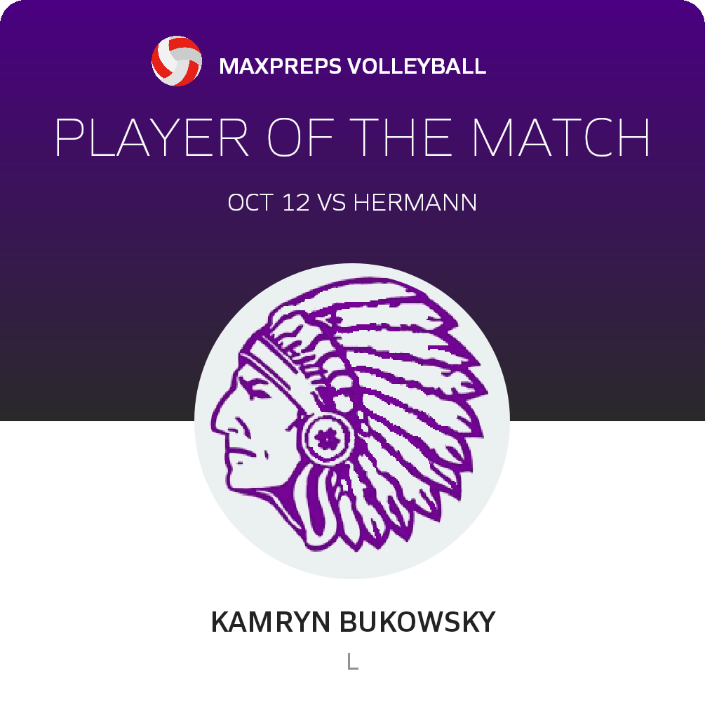 #1 Kamryn Bukowsky Player of the Game badge