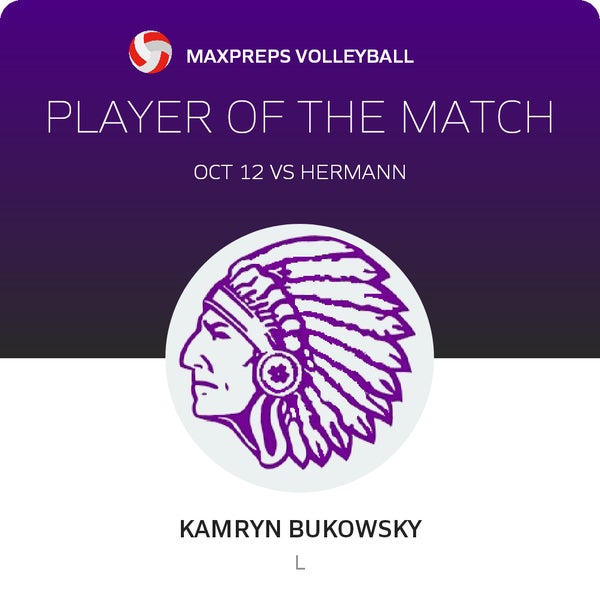 #1 Kamryn Bukowsky Player of the Game badge