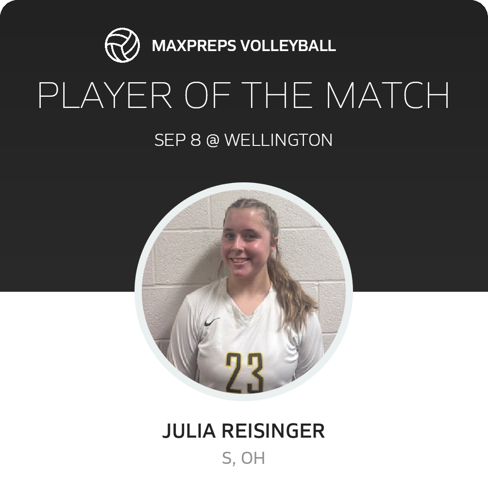 Player of the Match
