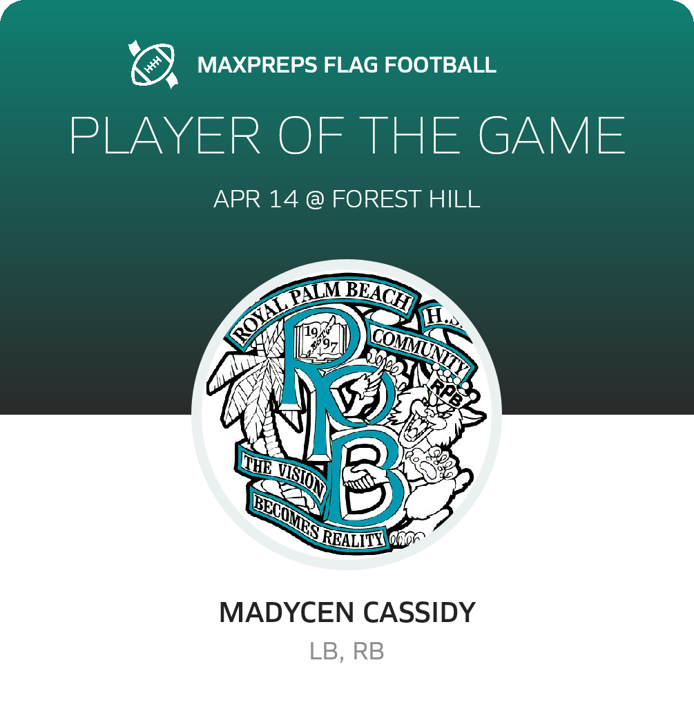 Player of the Game