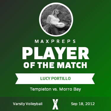 #14 Lucy Portillo Player of the Game badge