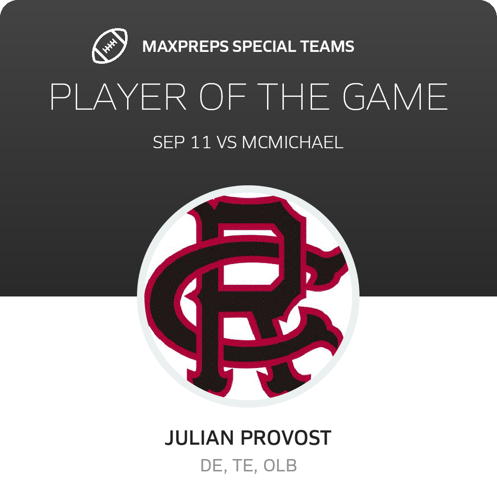 Players of the Game