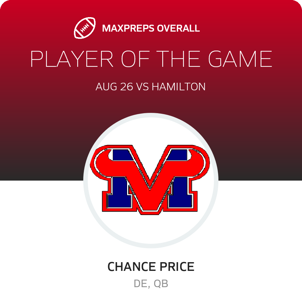 Players of the Game
