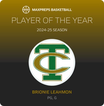 Player of the Year
