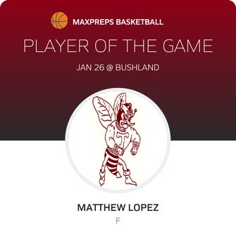 Player of the Game