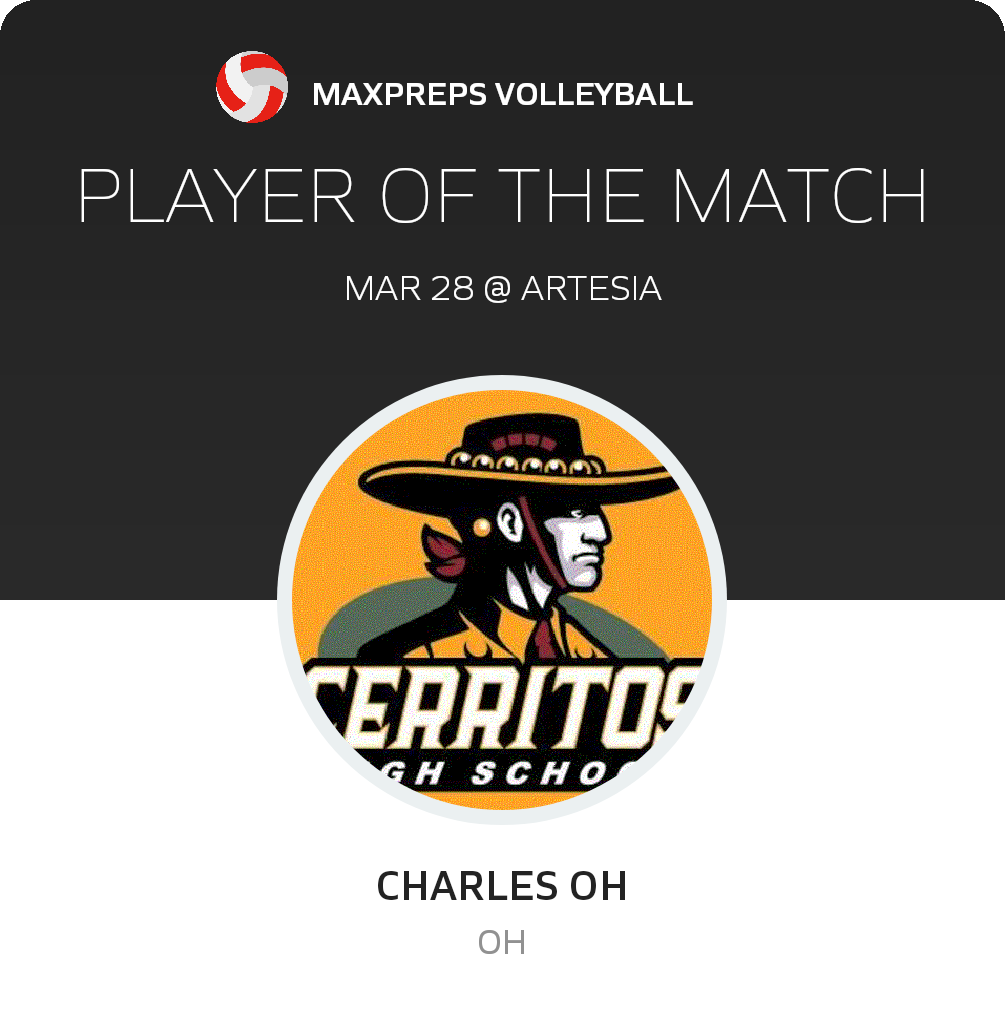Player of the Game