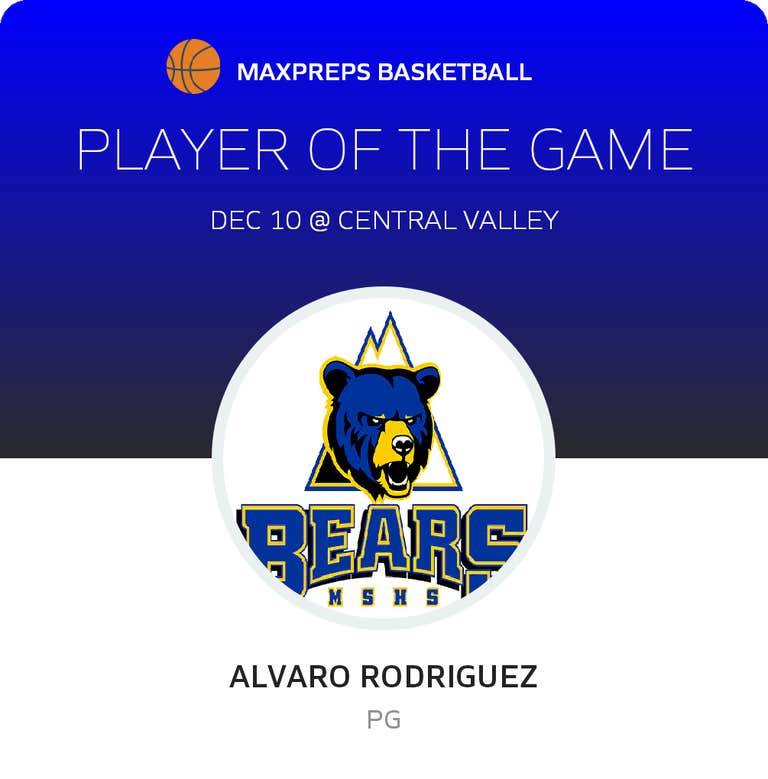 Player of the Game