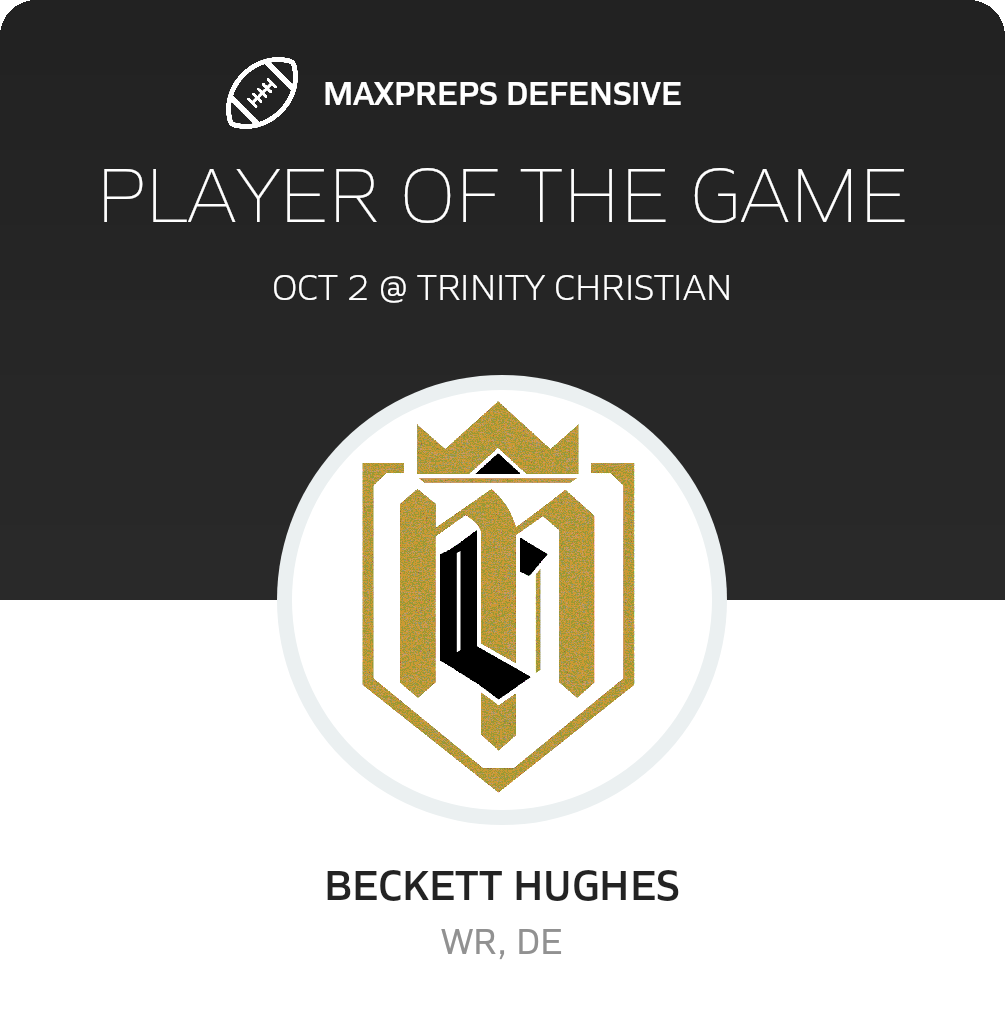 Players of the Game