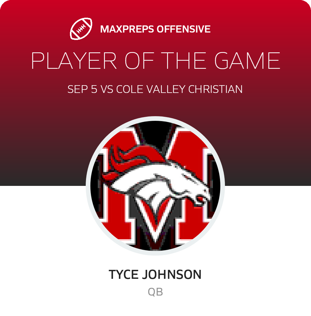 Player of the Game