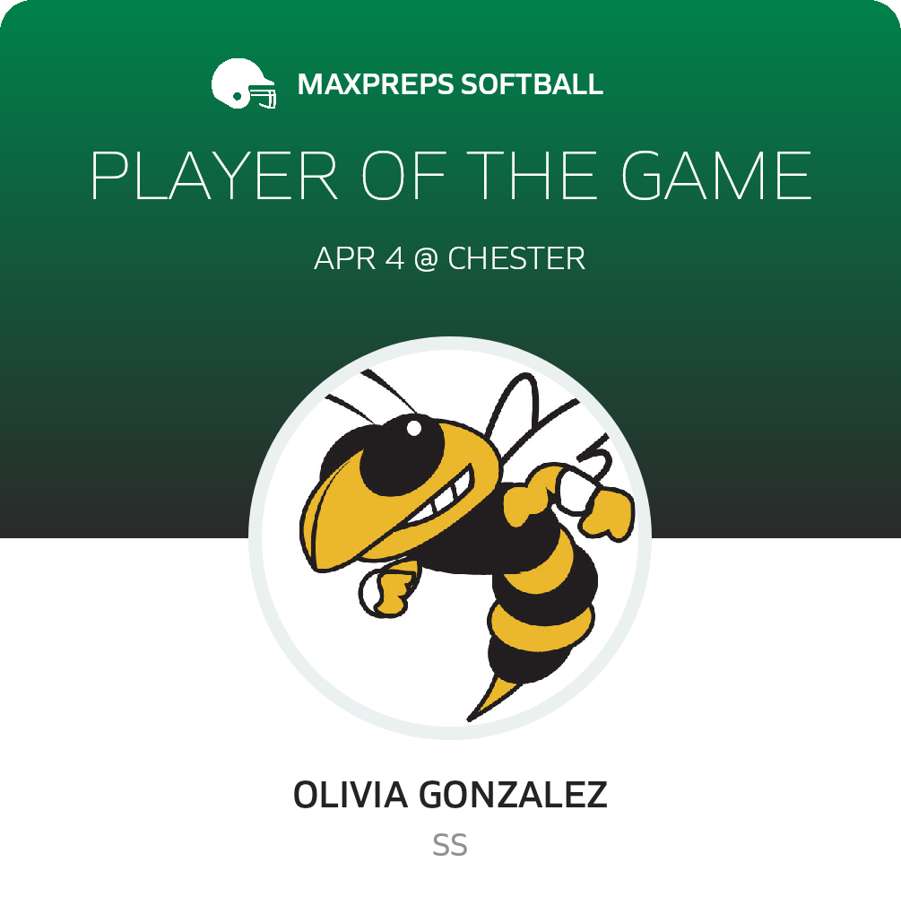 #24 Olivia Gonzalez Player of the Game badge