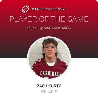 Players of the Game