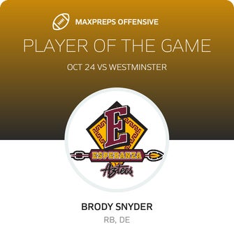 Players of the Game