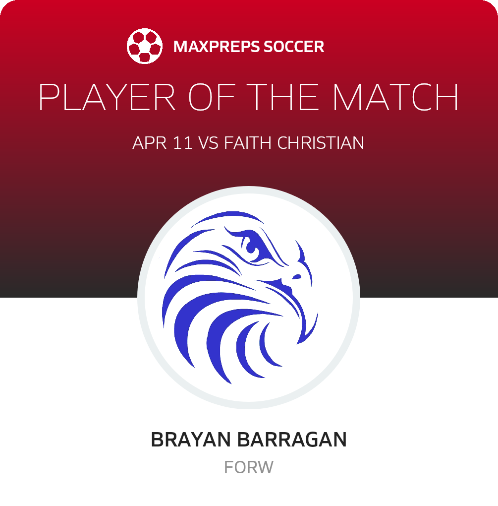 Player of the Match