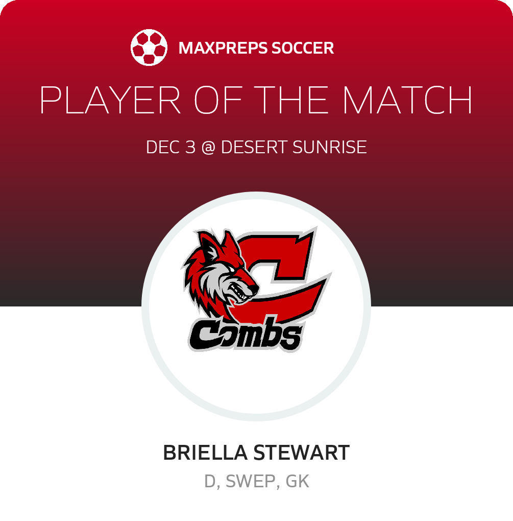 Player of the Match