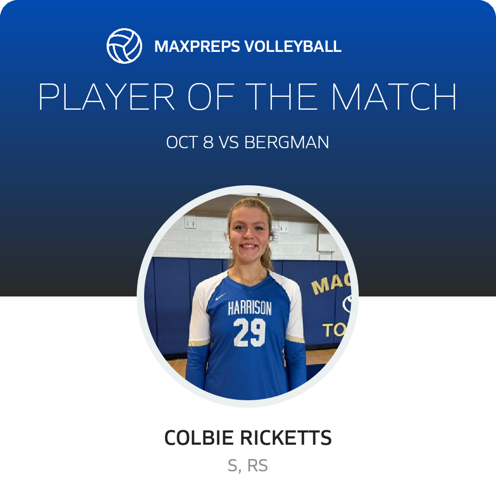 Player of the Match