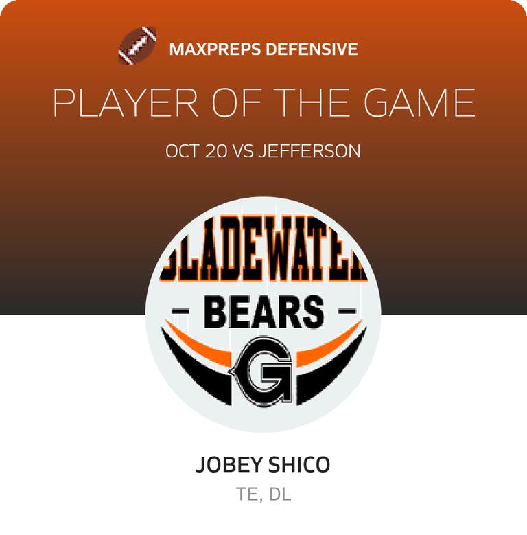 Player of the Game